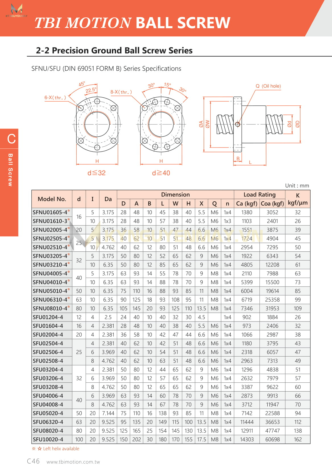 Đai ốc Vitme TBI SFNU