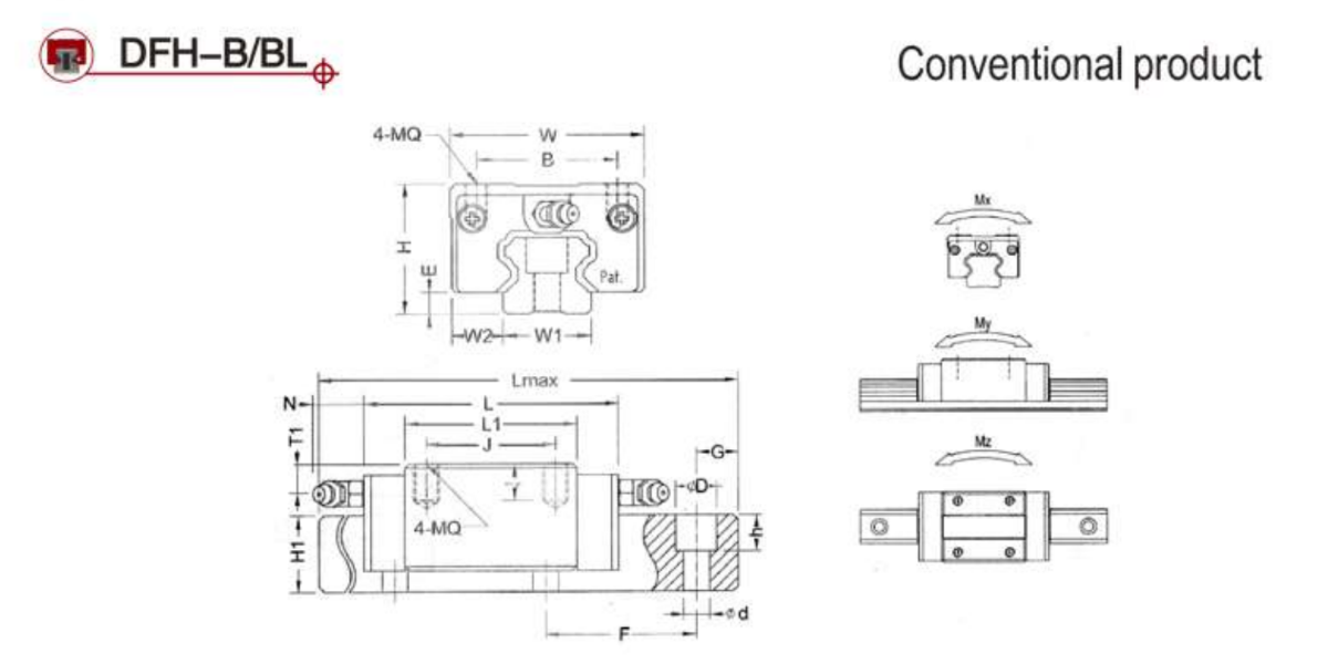 Thông số kỹ thuật con trượt PDF DFH15B, DFH20B, DFH25B, DFH30B, DFH35B, DFH45B