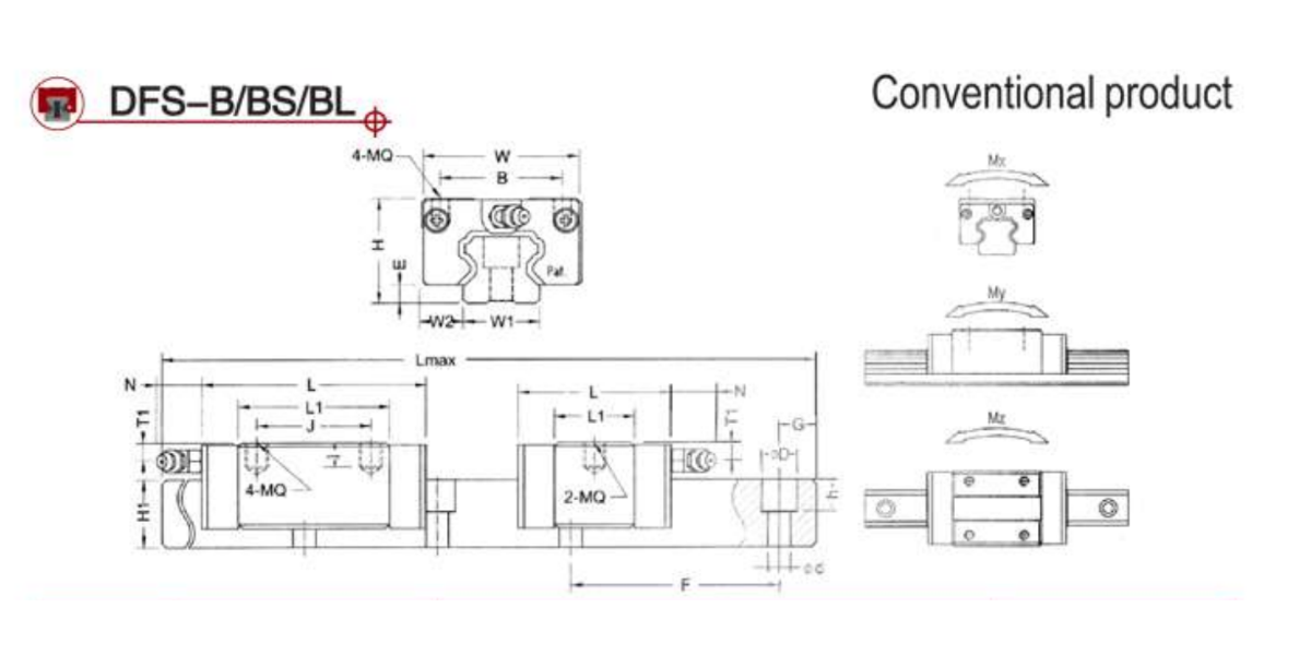 Con Trượt PDF DFS