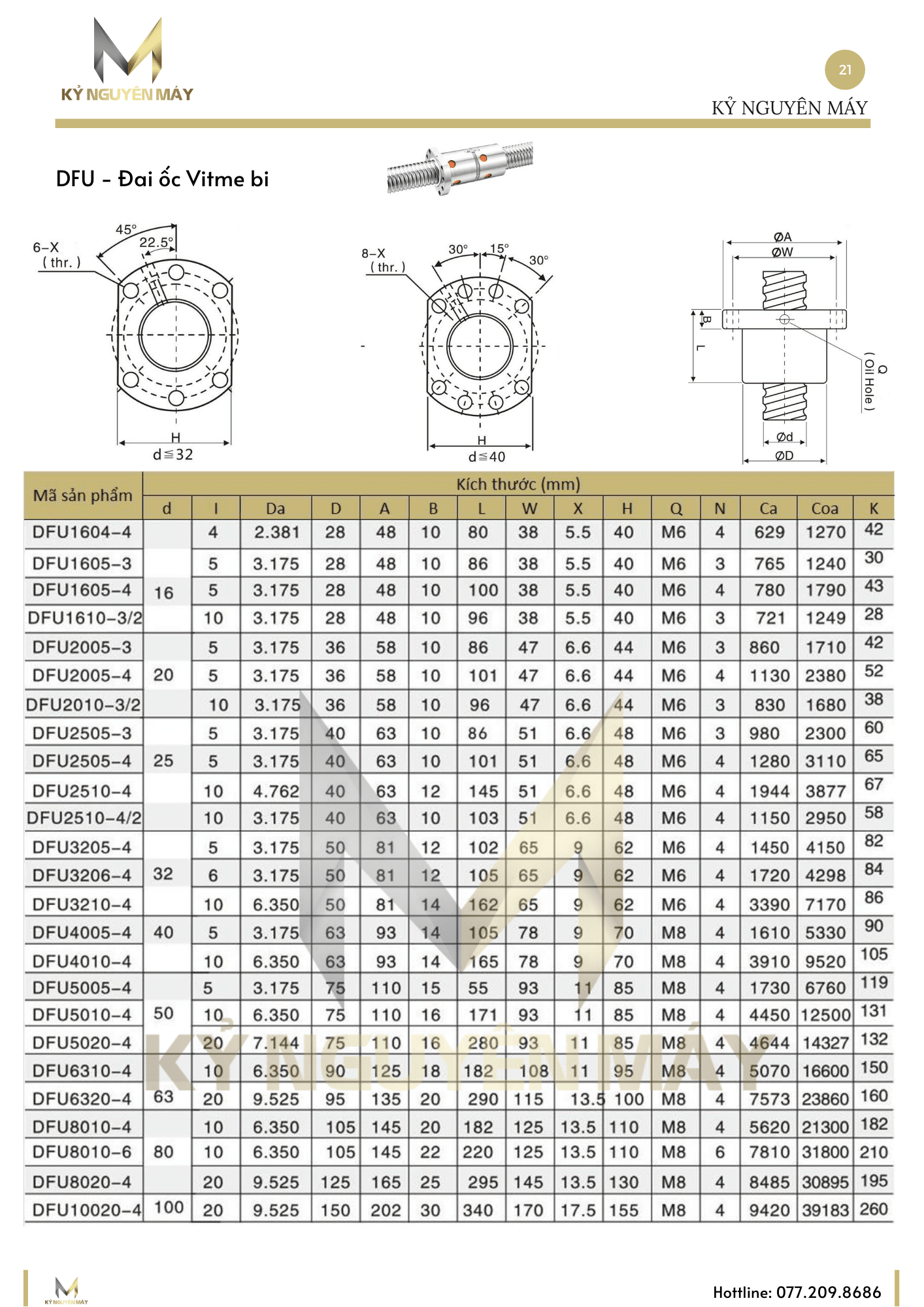 Đai ốc Vitme TBI DFU