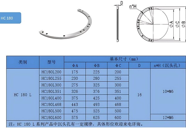 Thông số kỹ thuật đường ray dẫn hướng băng tải dạng cung tròn