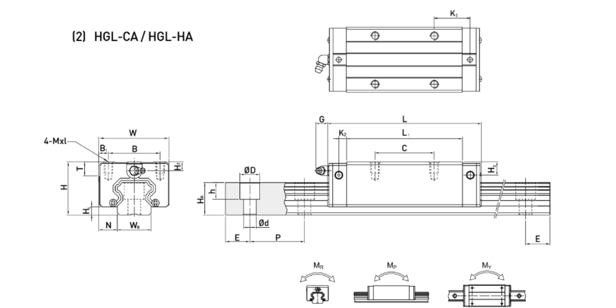 Thông số con trượt HIWIN HGL | HGL30CA, HGL35CA, HGL45CA, HGL55CA