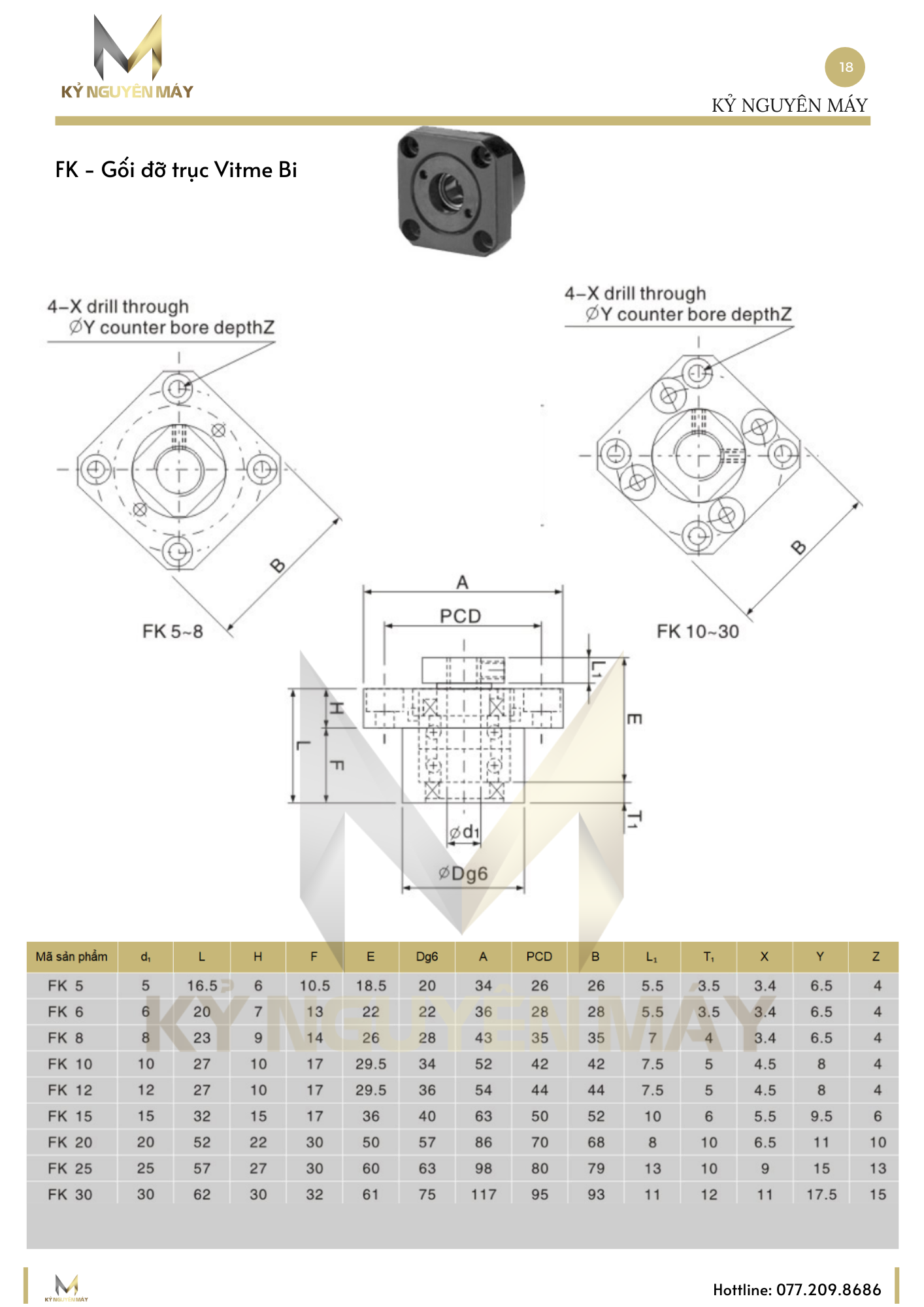 Thông số chi tiết gối đỡ vitme FK