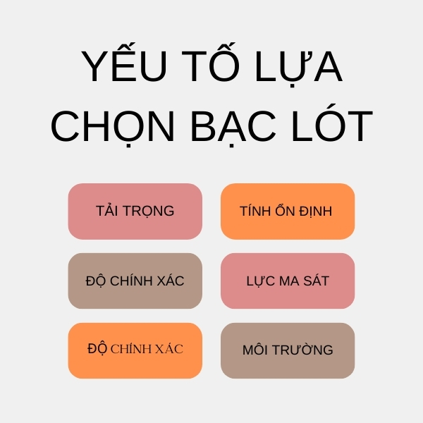 Nên chọn ghép chặt hay ghép lỏng?