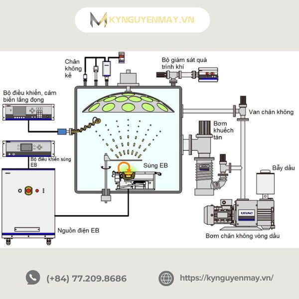Gia công lớp bạc