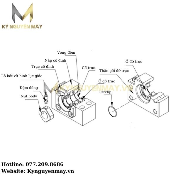 Gối đỡ trục BK-BF
