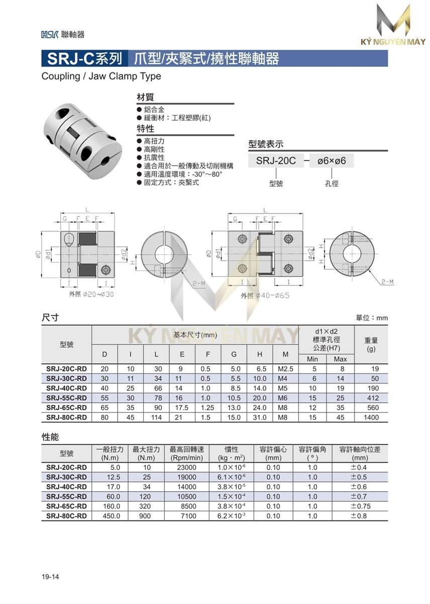 Thông số kĩ thuật dòng khớp nối CNC SRJ