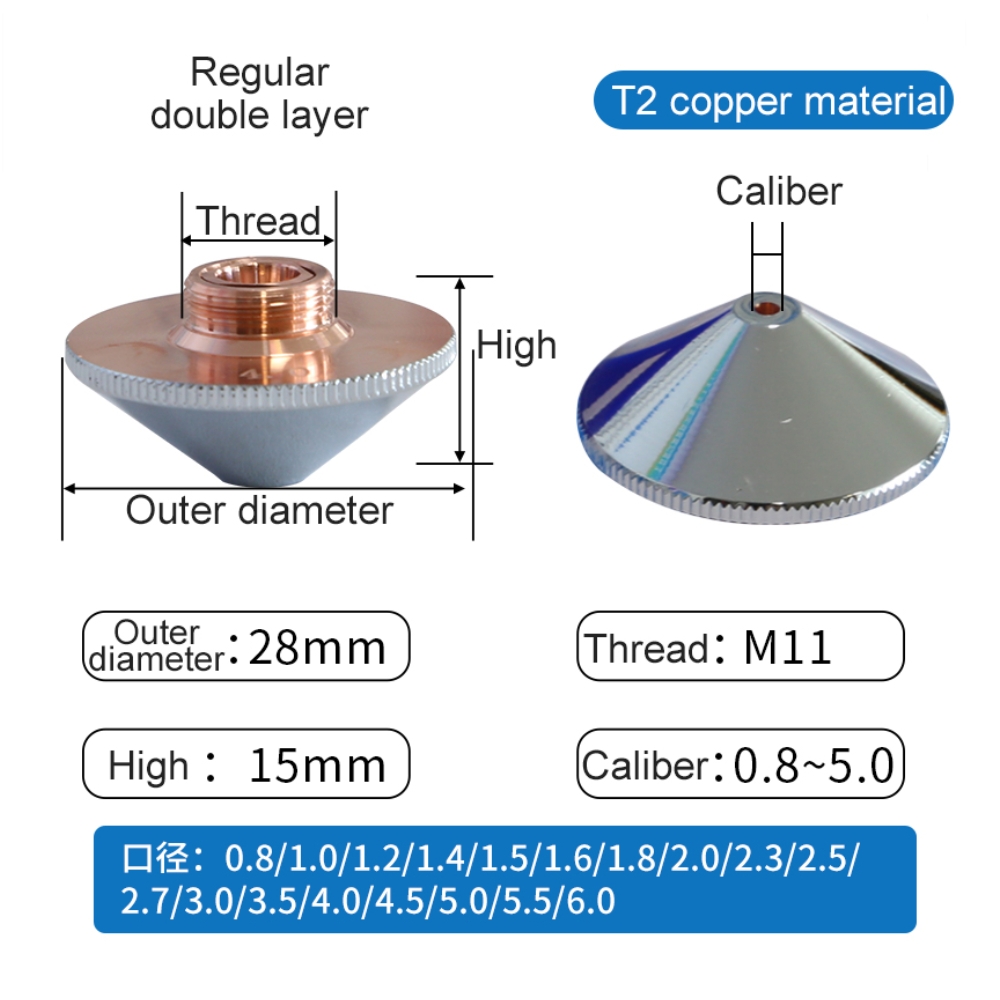 Kích thước của bép cắt laser 2 lớp