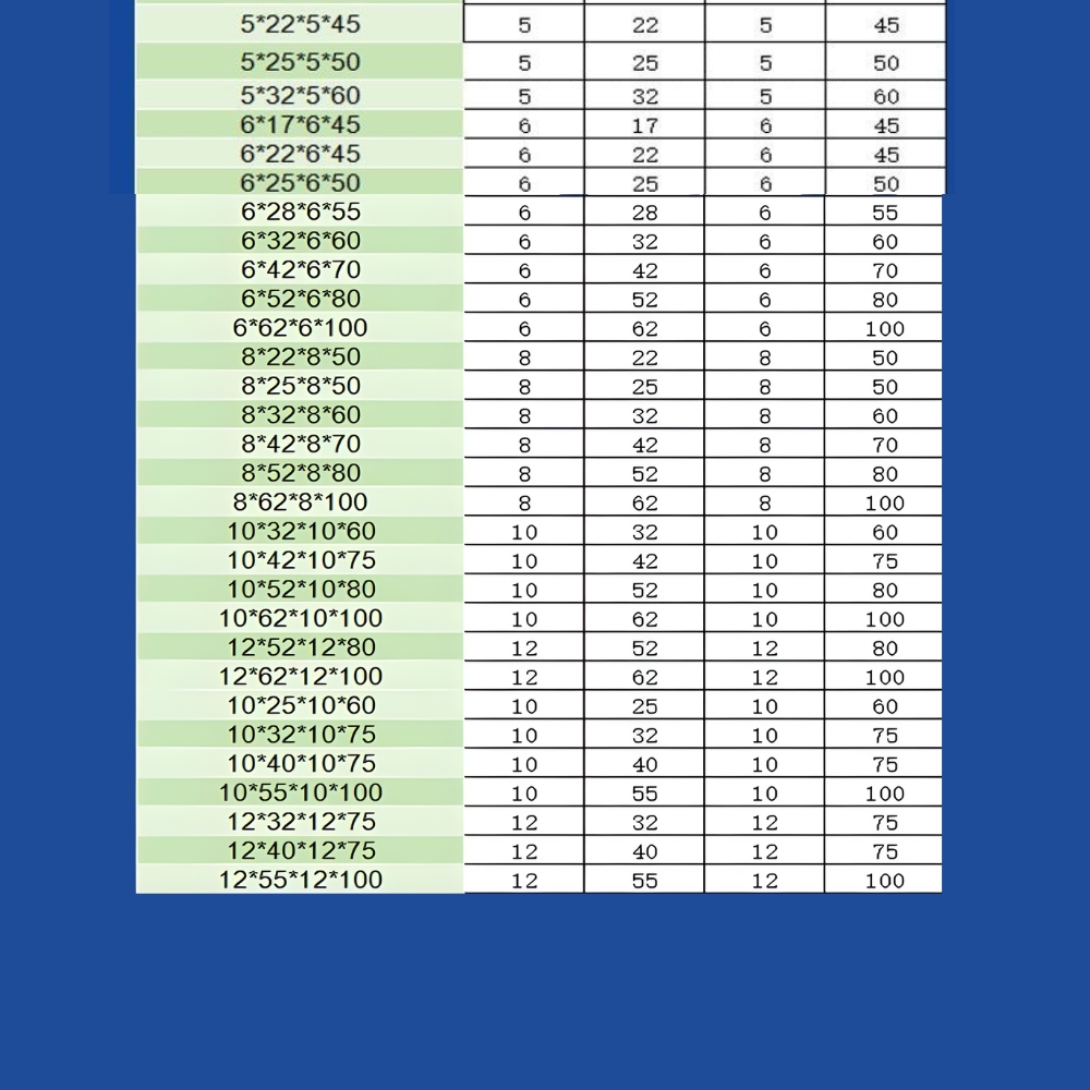 Kích thước dao 2 me xoắn
