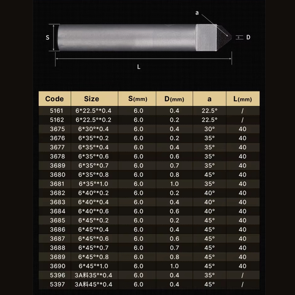 Kích thước dao khắc đá gắn hợp kim