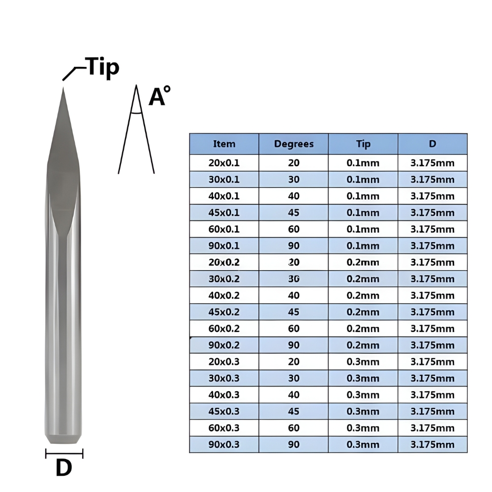 Kích thước dao khắc kim loại