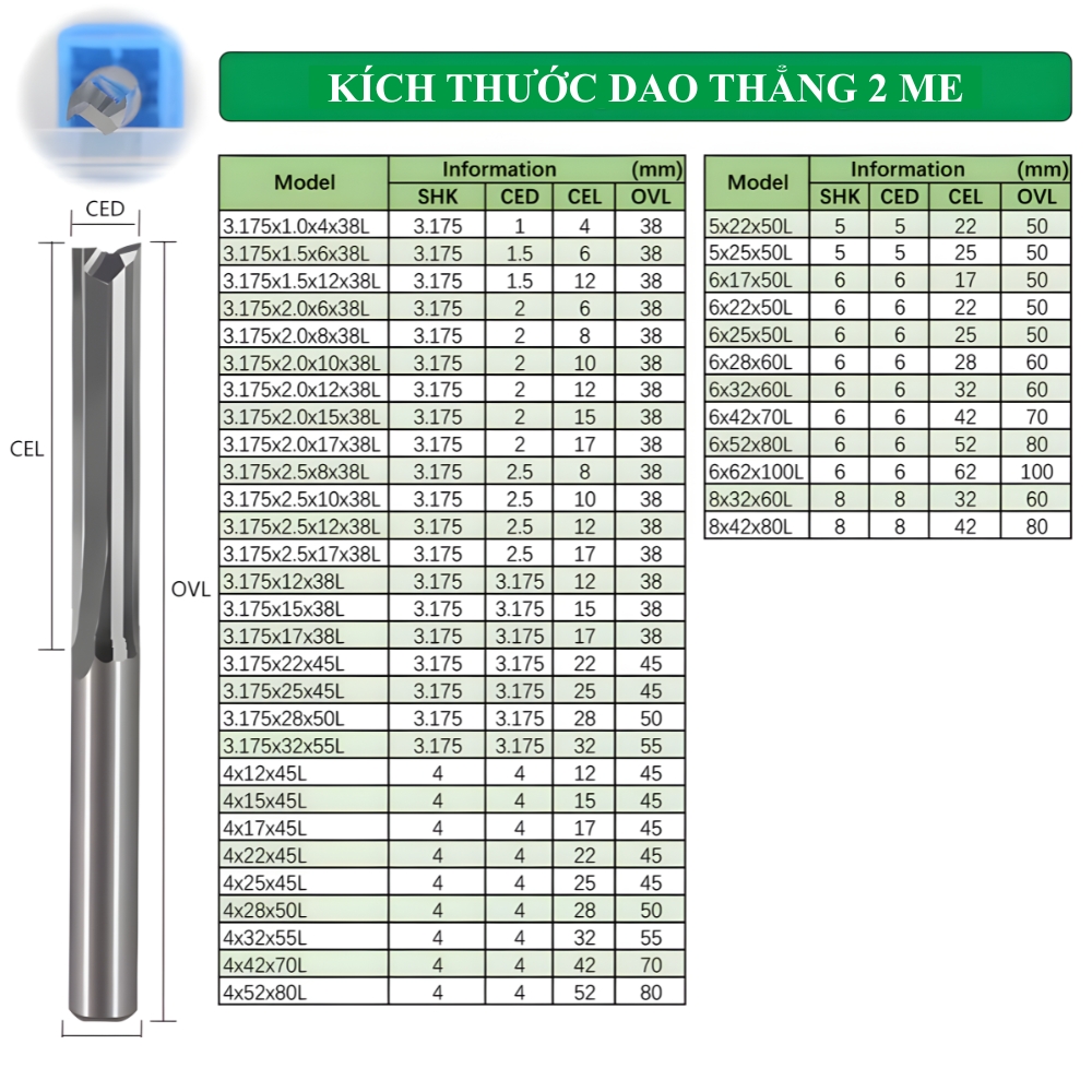 Kích thước dao thẳng 2 me