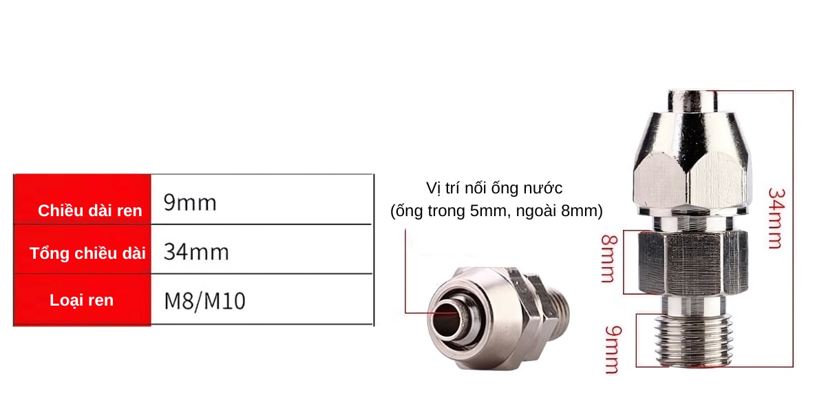 Thông số kỹ thuật đầu dẫn nước làm mát Spindle
