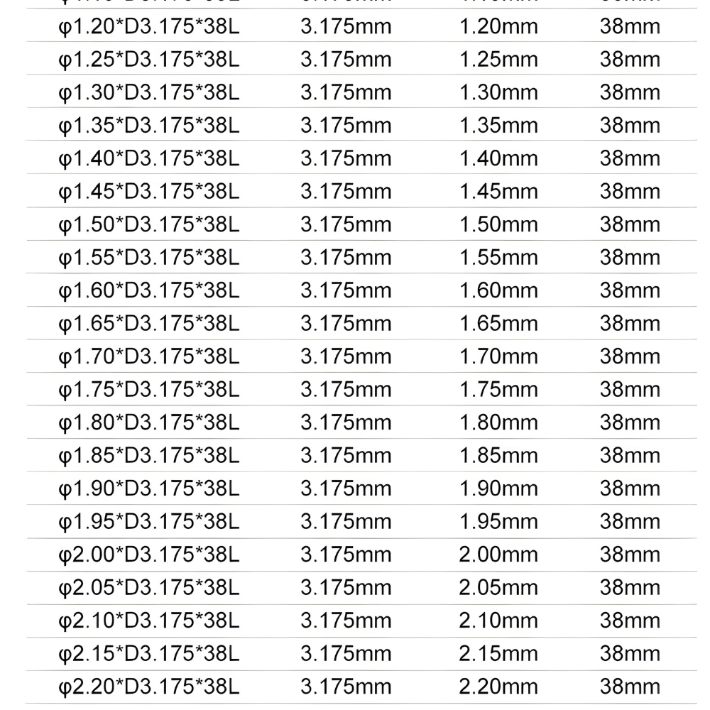 Kích thước dao quả dứa PCB