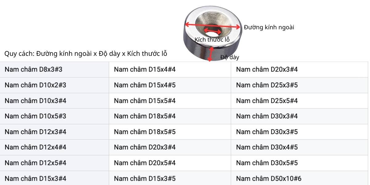 Kích thước của nam châm trắng tròn phi 6, 8, 10, 12, 15, 20, 25, 30mm