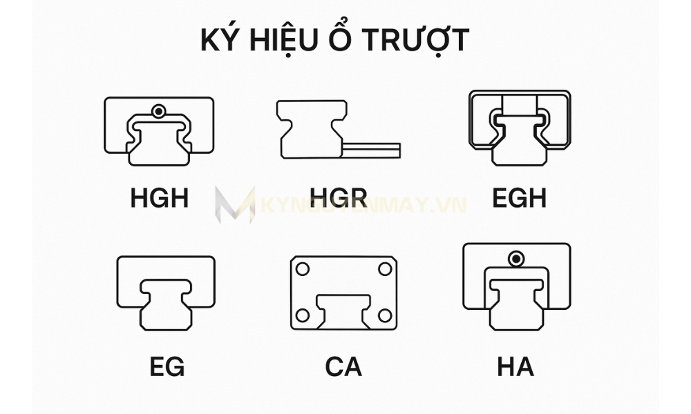 ký hiệu ổ trượt