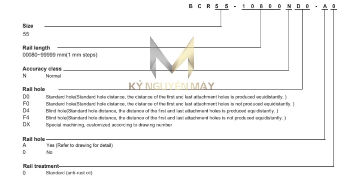 Thanh trượt ABBA BRC