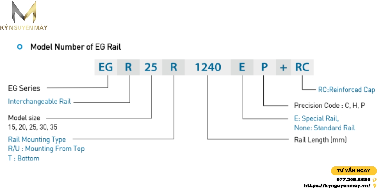 Ý nghĩa các ký tự thanh trượt bi EG
