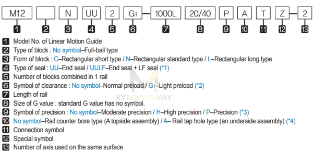 Thanh trượt MB mini