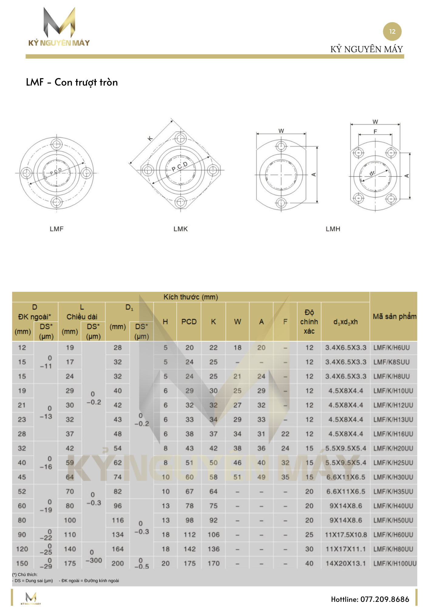 Thông số con trượt LMK - UU