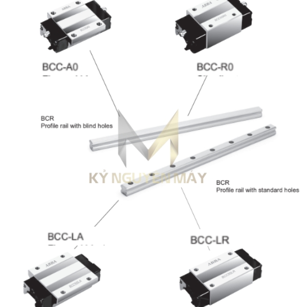 Thanh trượt ABBA BRC
