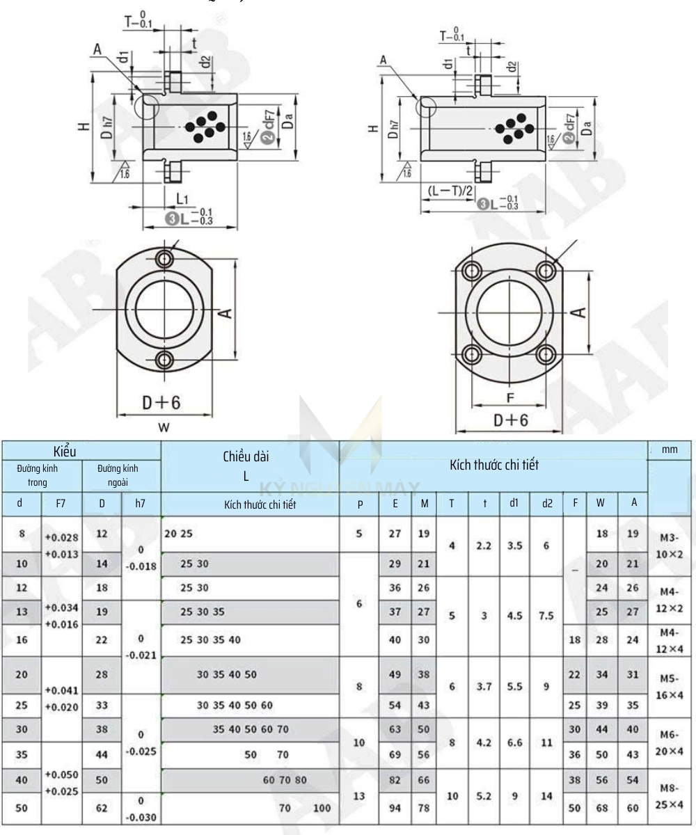 Thông số kỹ thuật bạc trượt free oil MPITZ
