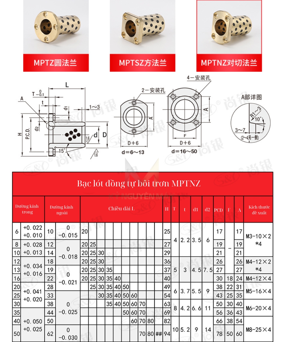 Thông số kỹ thuật bạc lót trục MPTNZ