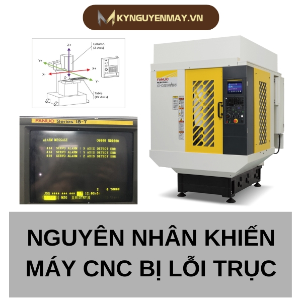 Nguyên nhân khiến máy CNC bị lỗi trục