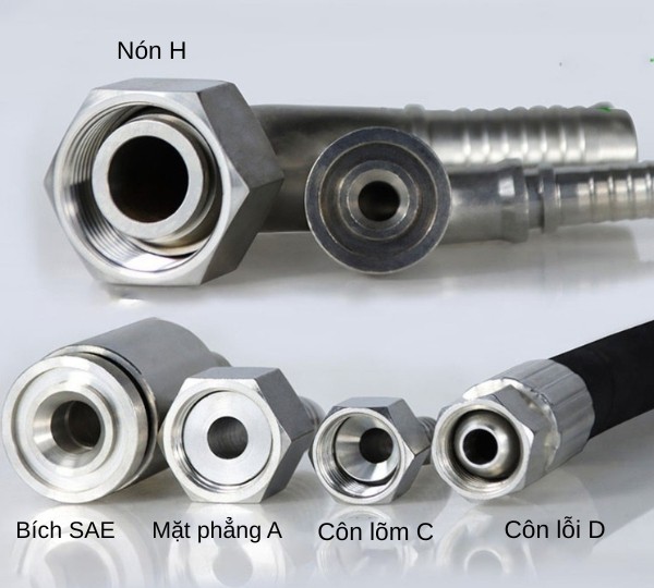 Mặt kết nối đầu ống