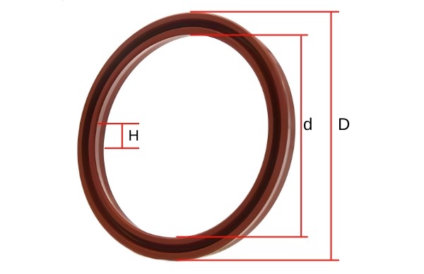 Thông số kỹ thuật phớt thủy lực viton chịu nhiệt độ cao USH