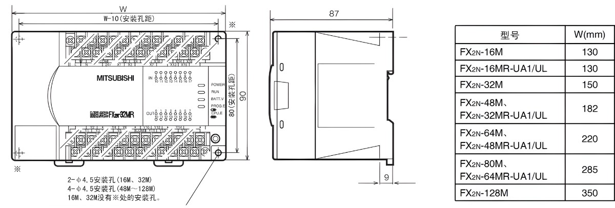 Thông số kỹ thuật bộ điều khiển lập trình PLC MITSUISHI FX2N-16MR-001, FX2N-16MT-001