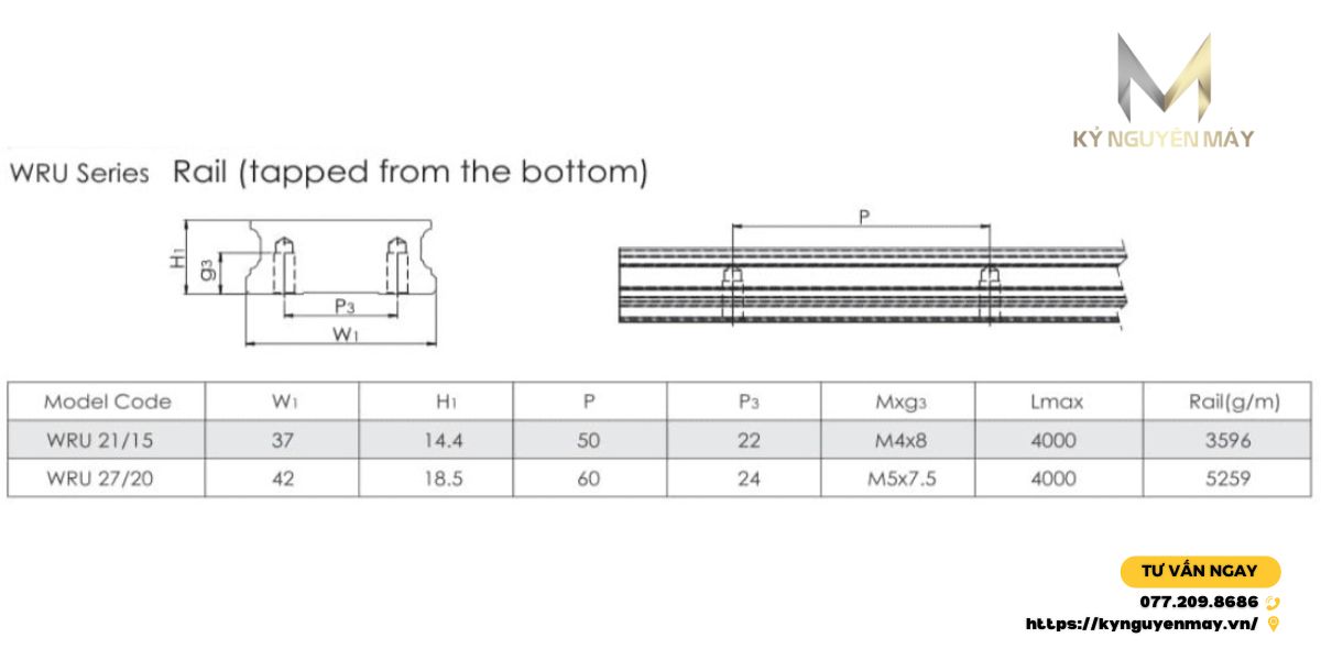 thanh trượt CPC WRU