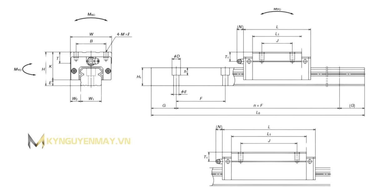 Thanh trượt NSK DH
