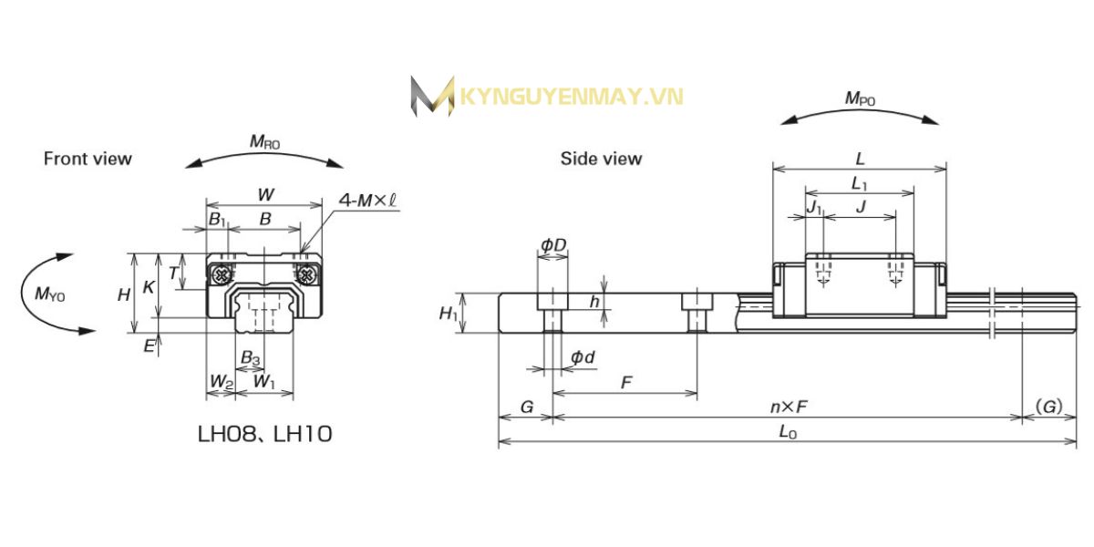 Thanh trượt NSK LH