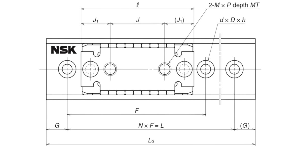 thông số kỹ thuật thanh trượt NSK LL