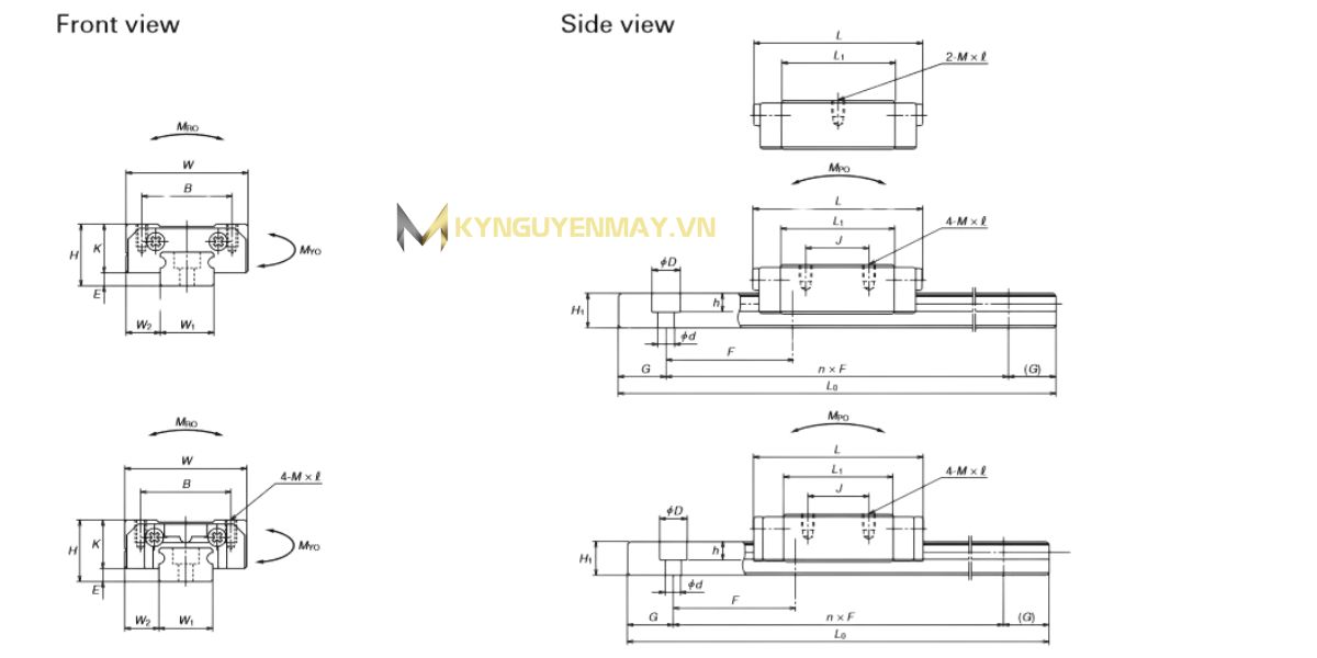 Thanh dẫn hướng NSK LU