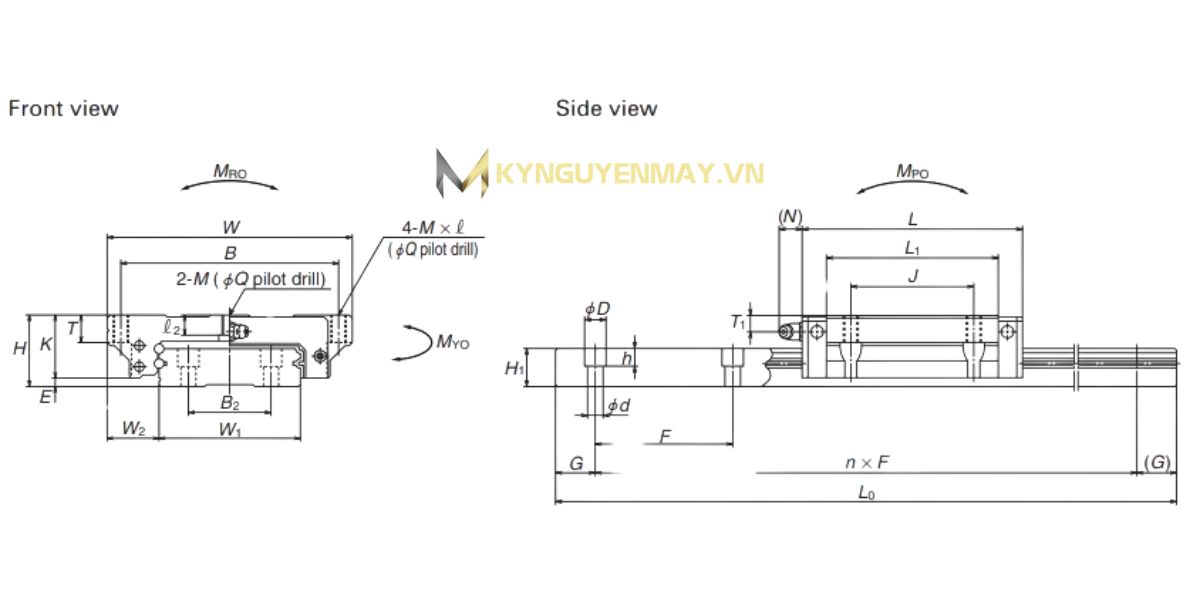 thanh trượt NSK LW