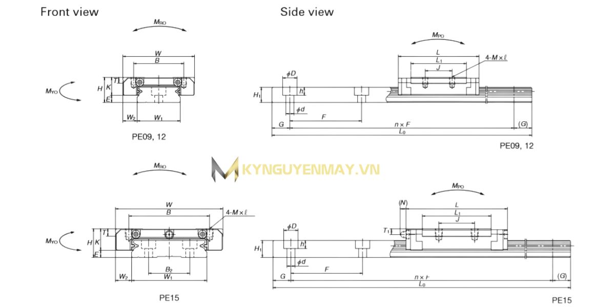 Thông số kỹ thuật của ray trượt PE