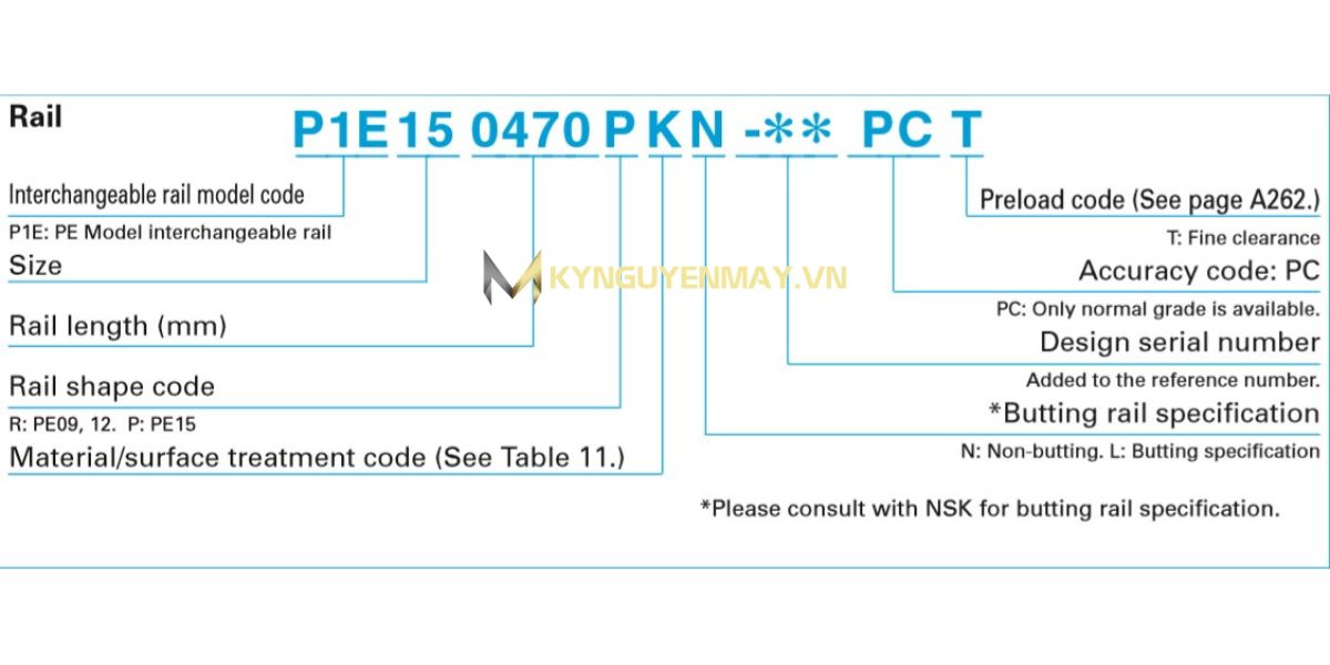 Ký hiệu thanh dẫn hướng PE