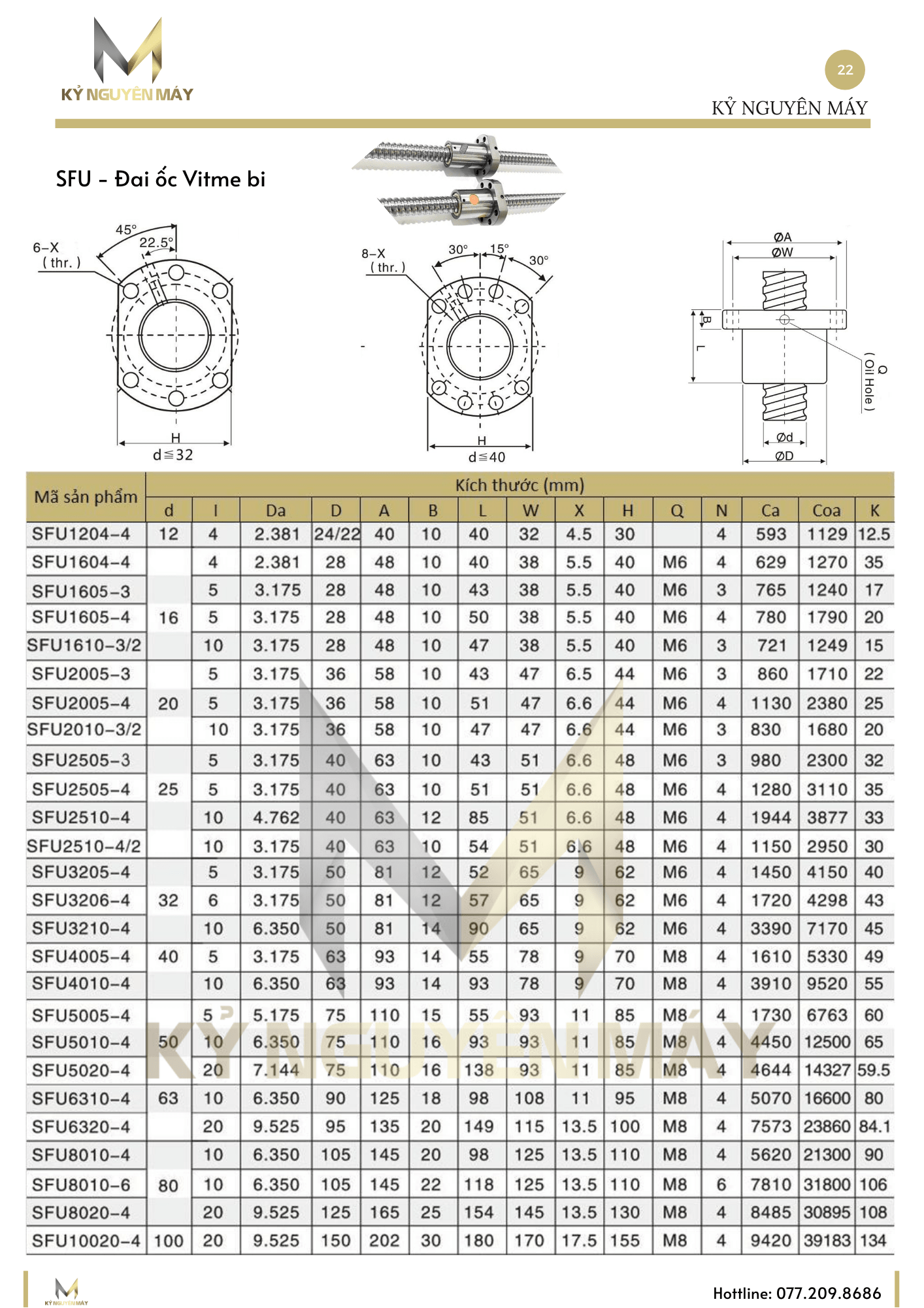 Thông số các model đai ốc Vitme bi SFU