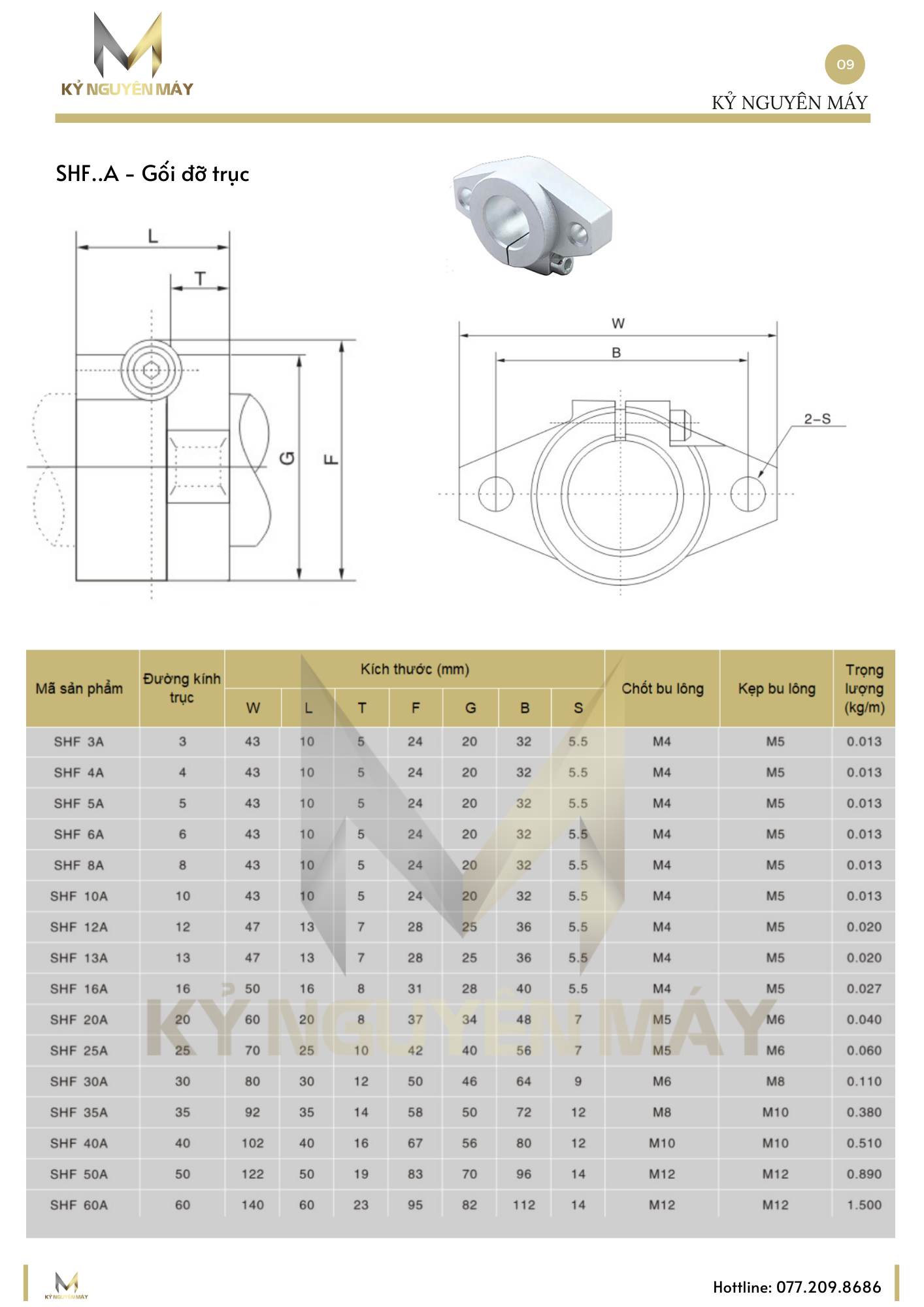 Thông số gối đỡ trục tròn SHF | SHF12, SHF16, SHF20, SHF25, SHF30, SH35