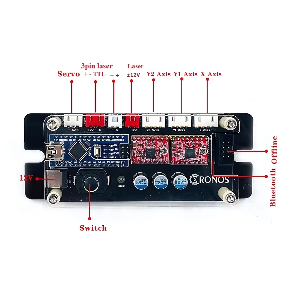 Sơ đồ bộ điều khiển ngoại tuyến CNC GRBL