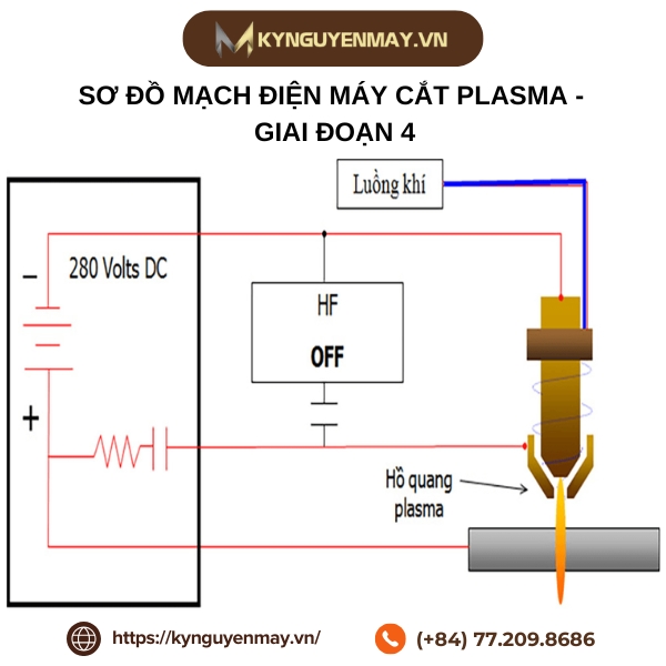 Sơ đồ mạch điện máy cắt plasma - giai đoạn 4