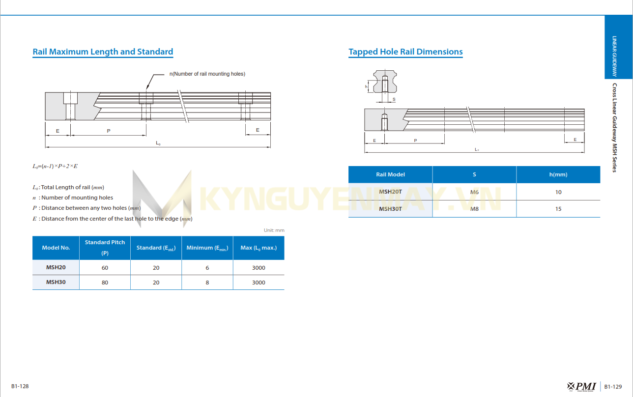 Thông số dòng thanh trượt MSH