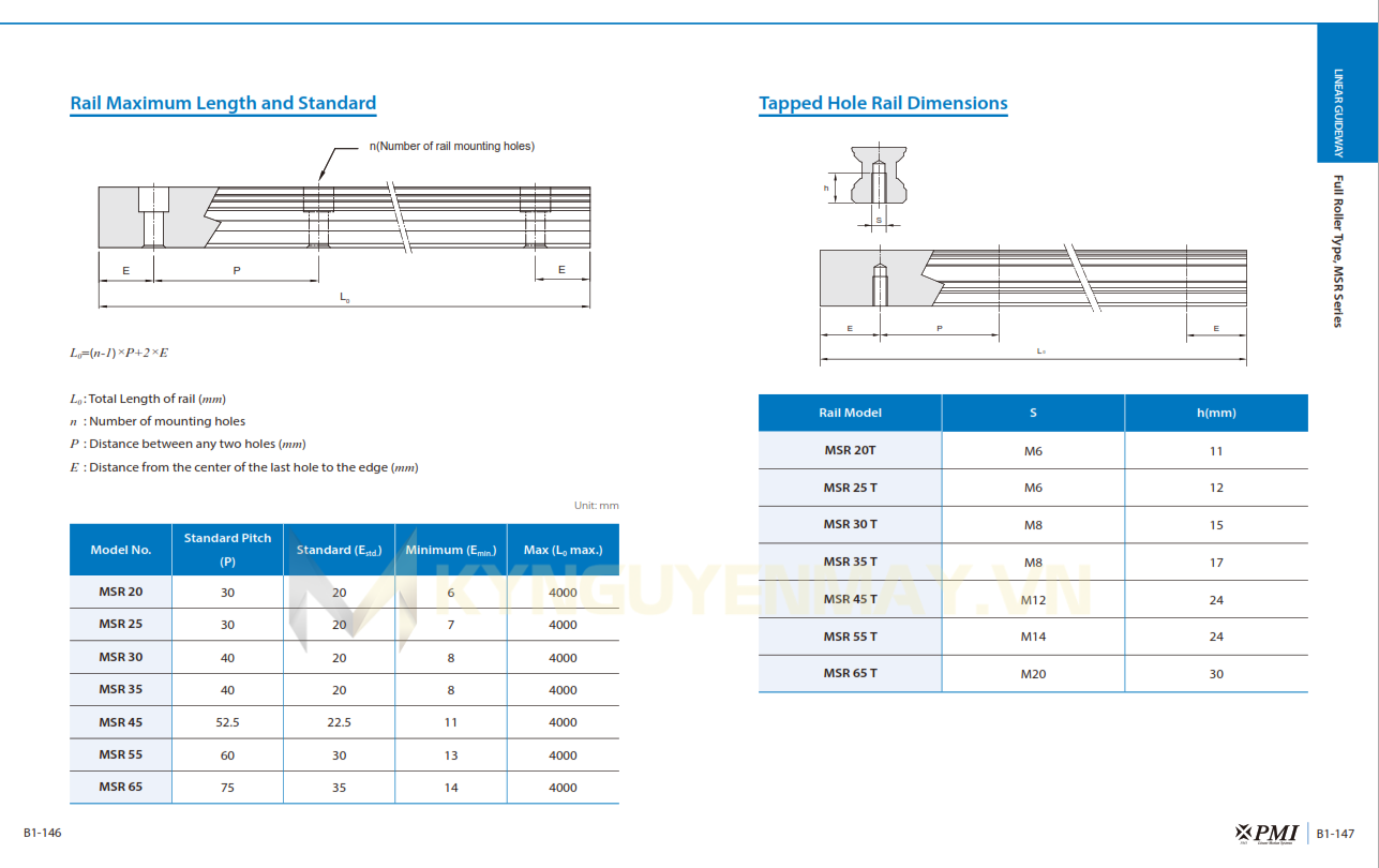 Thanh trượt PMI MSR