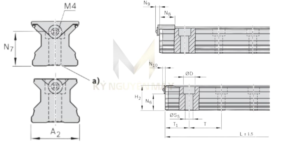 Thông số kỹ thuật của ray trượt cơ khí REXROTH R1805 .6