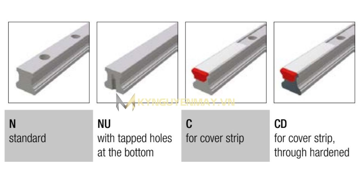 Tính năng của ray trượt dòng BM
