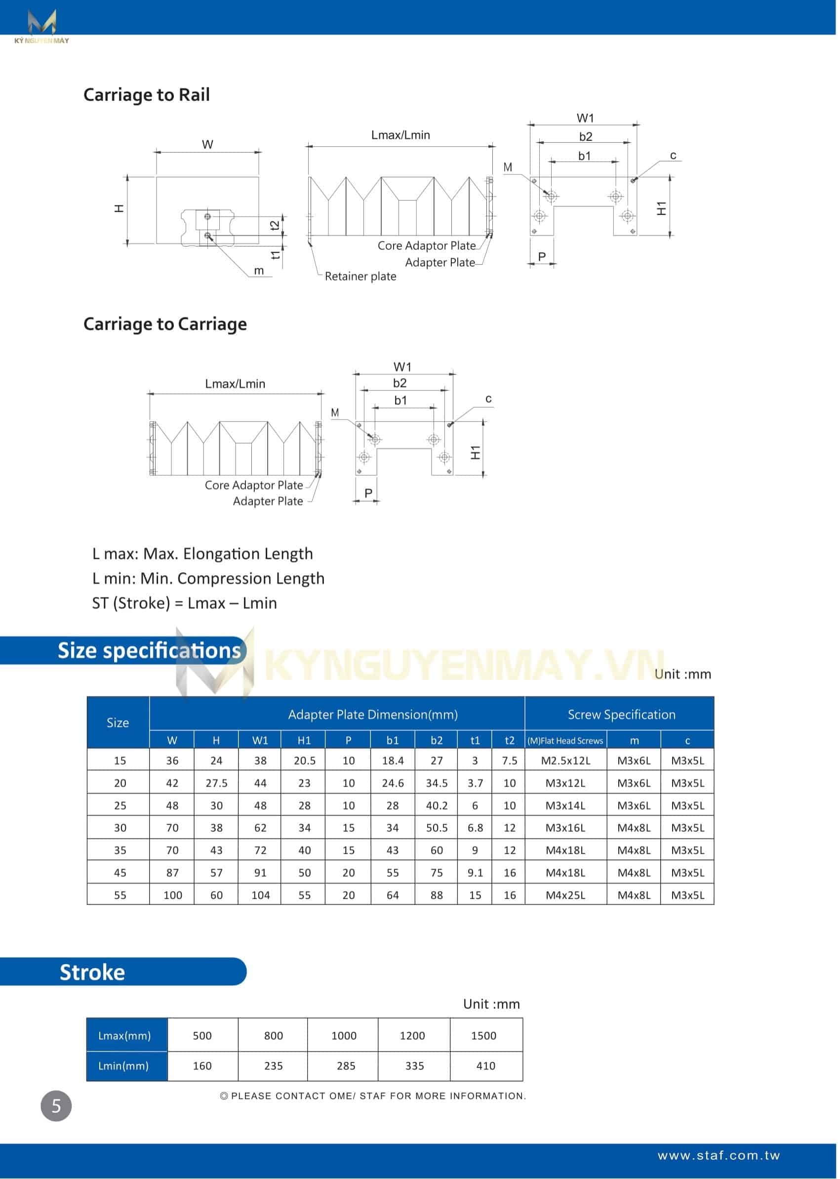 Thanh trượt STAF BGC
