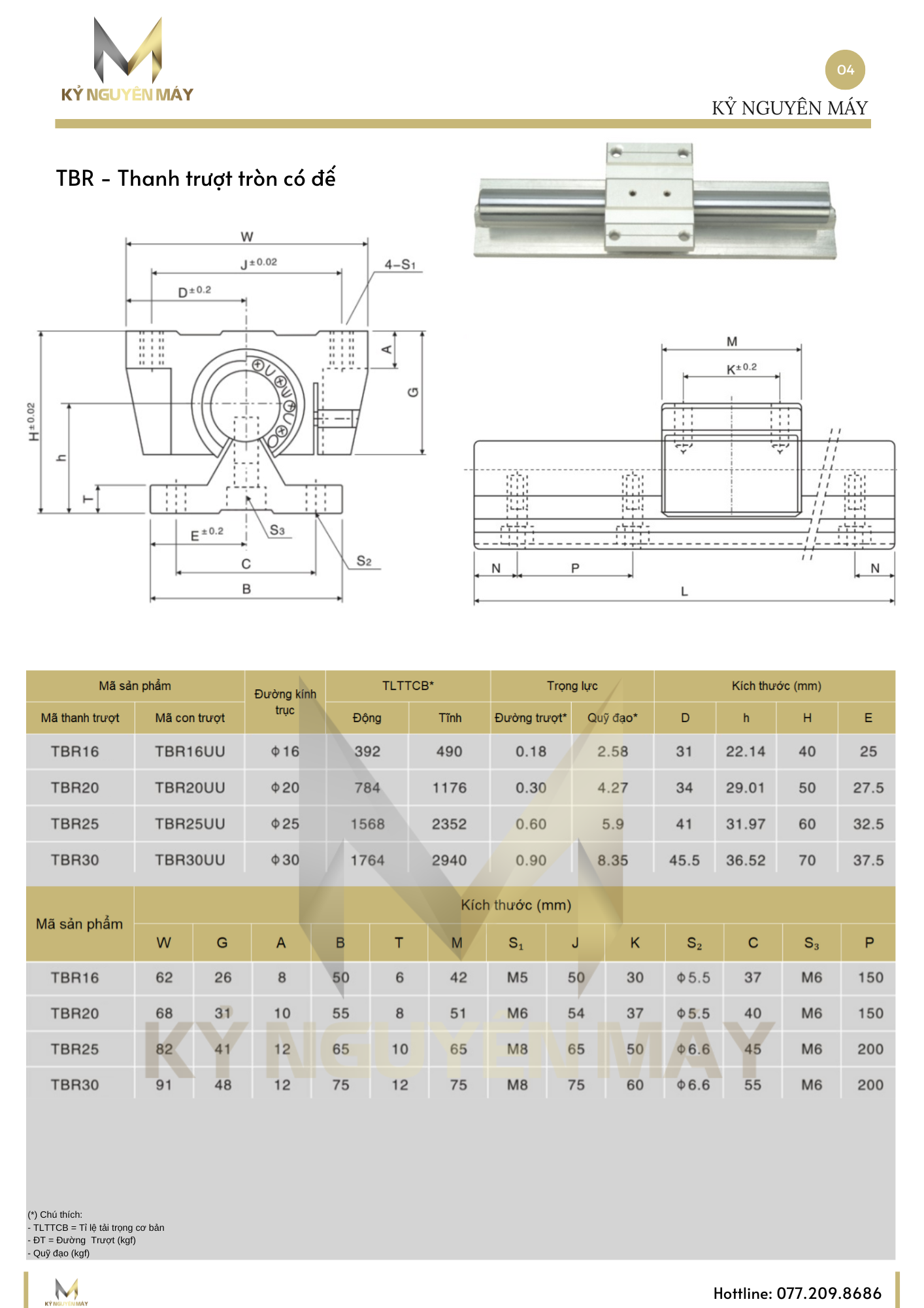 thông số thanh trượt tròn có đế TBR