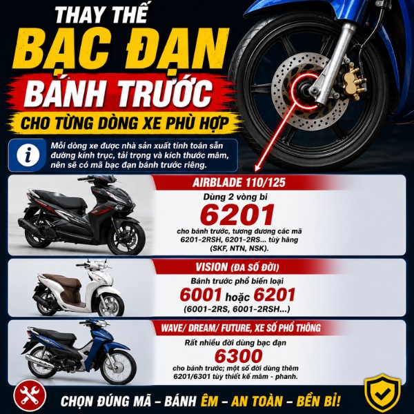 Thay thế bạc đạn bánh trước cho từng dòng xe phù hợp